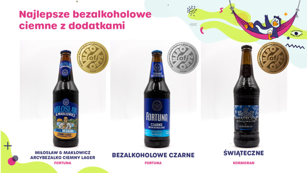 Najlepsze ciemne piwa bezalkoholowe z dodatkami Hero of Zero 2026 Wolny Kraft