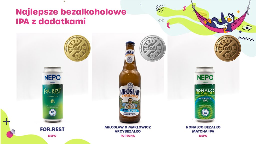 Najlepsze piwa bezalkoholowe IPA z Dodatkami Hero of Zero 2026 Wolny Kraft