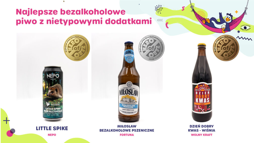 Najlepsze piwo z nietypowymi dodatkami Hero of Zero 2026 Wolny Kraft